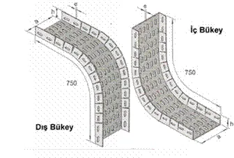 Standart Tip İç - Dış Bükeyler H40mm - Inside And Outside Bends