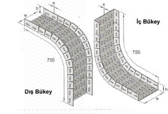 Standart Tip İç - Dış Bükeyler H60mm - Inside And Outside Bends